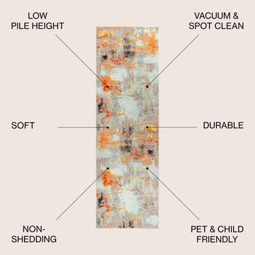 Contemporary Pop Modern Abstract Vintage Area Rug